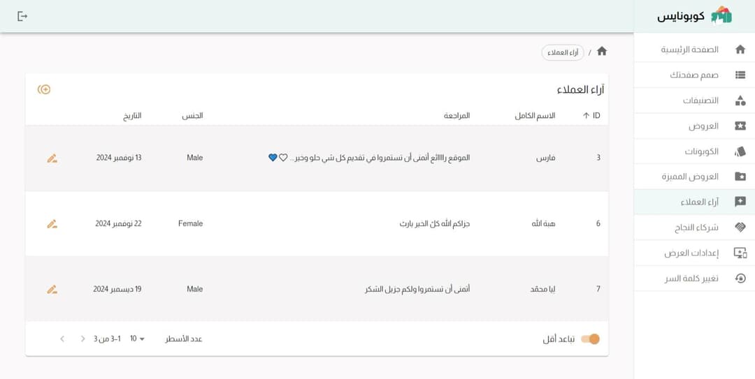 Coponice Dashboard