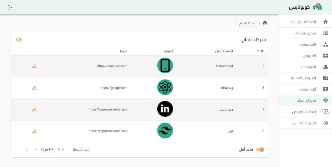 Coponice Dashboard