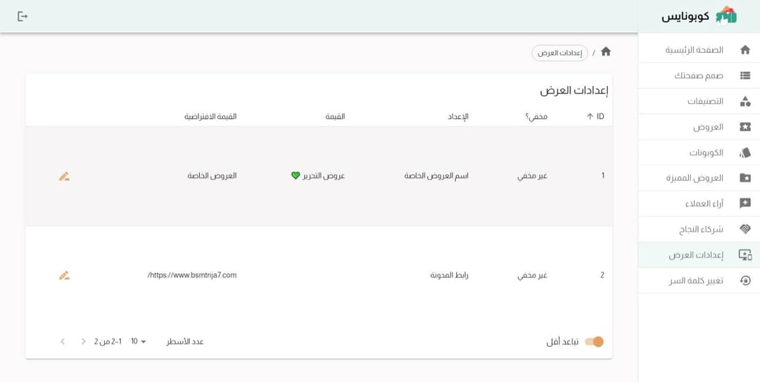 Coponice Dashboard