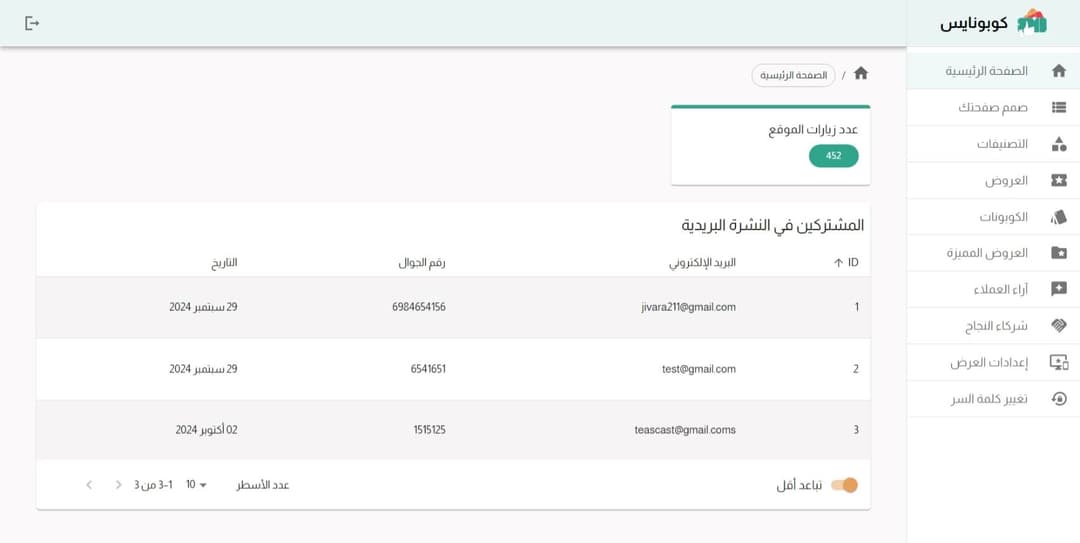Coponice Dashboard