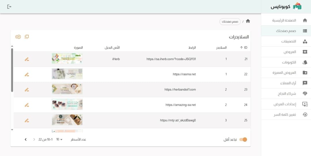 Coponice Dashboard