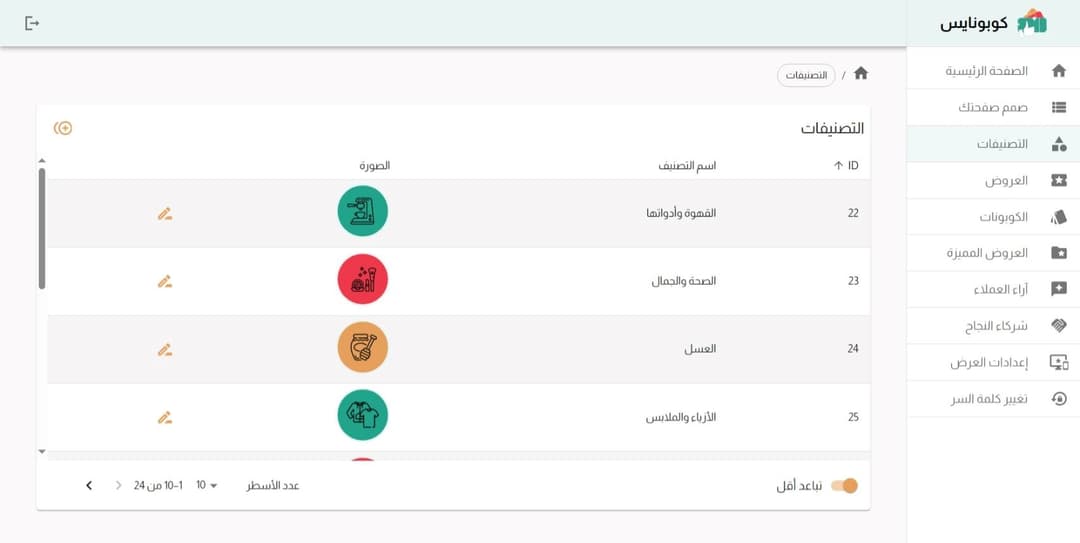 Coponice Dashboard