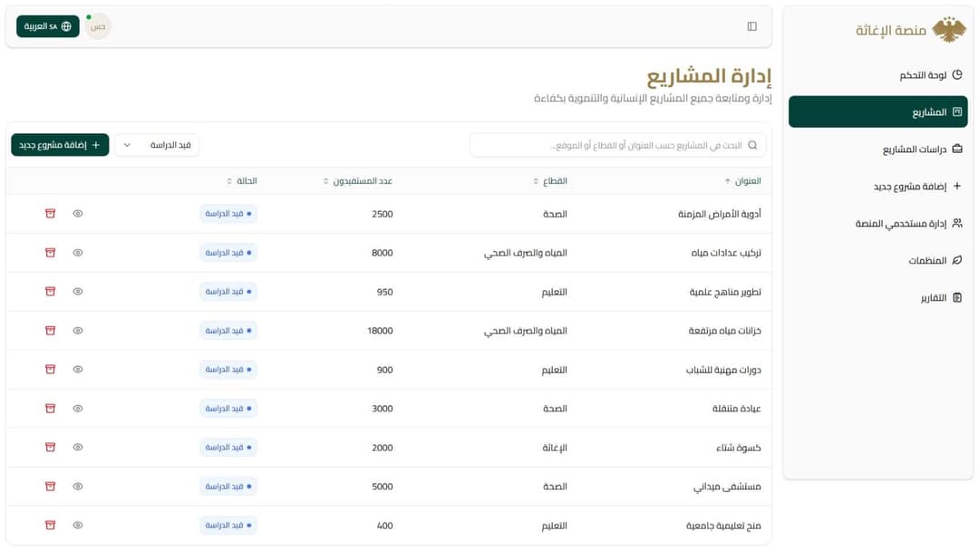 Relief Platform Website